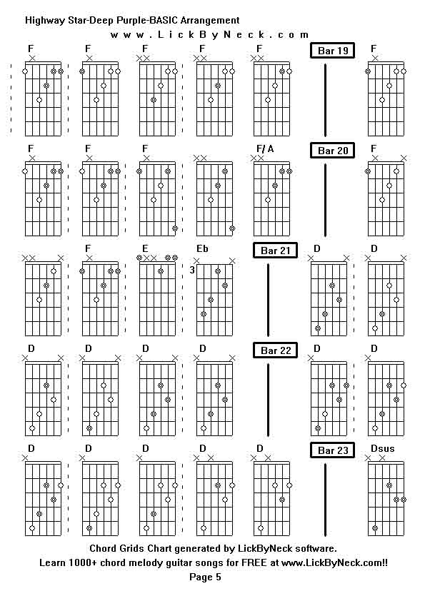 Chord Grids Chart of chord melody fingerstyle guitar song-Highway Star-Deep Purple-BASIC Arrangement,generated by LickByNeck software.